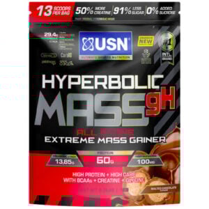 USN Hyperbolic Mass gH
